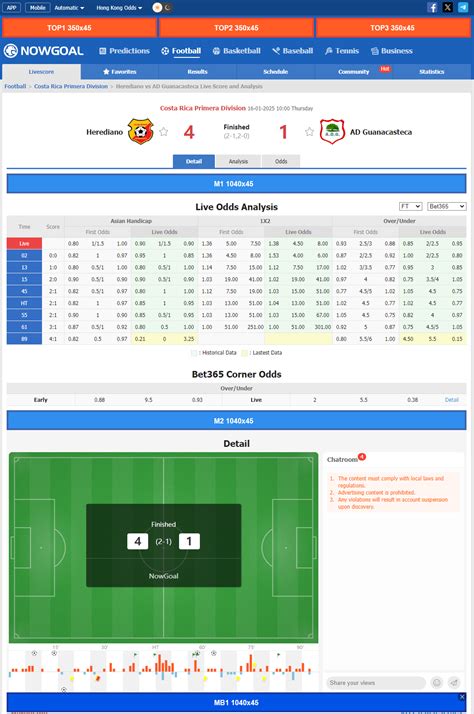 www nowgoal|nowgoal3.